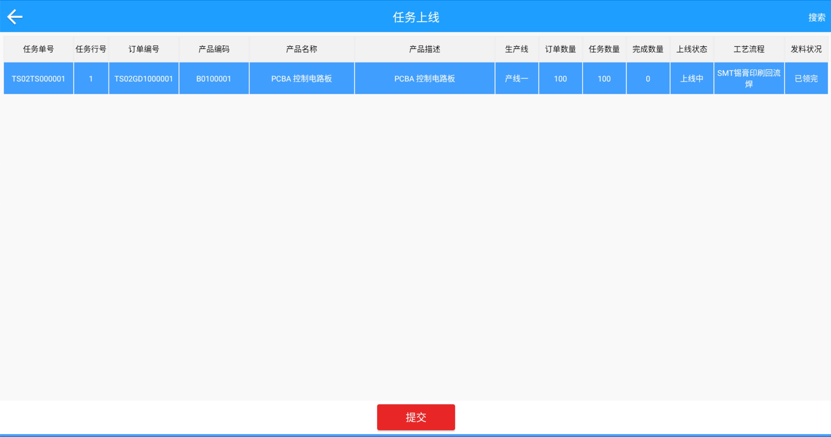 任务上线